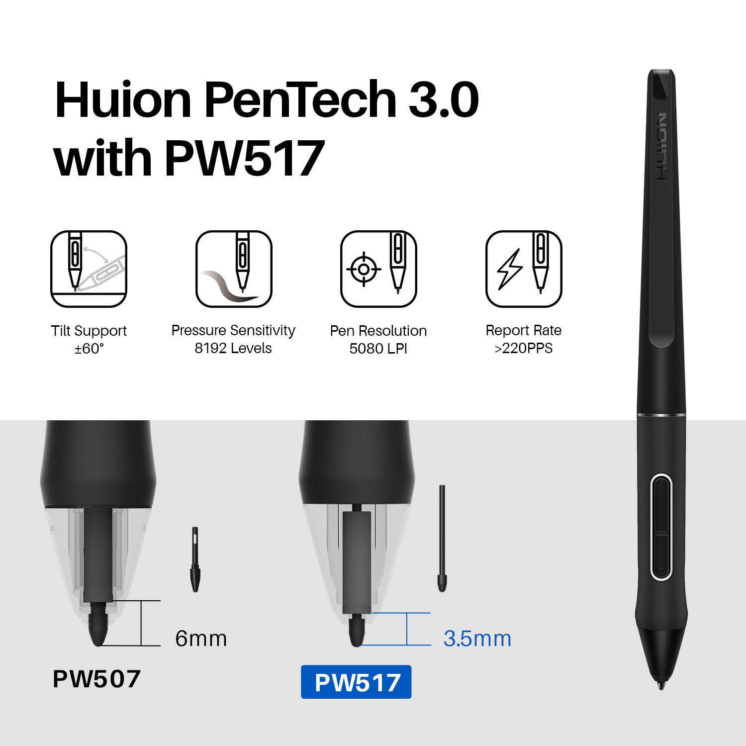 HUION Kamvas 12 11,6 inch teke - Huion Tablet Accessories recensie en prijs