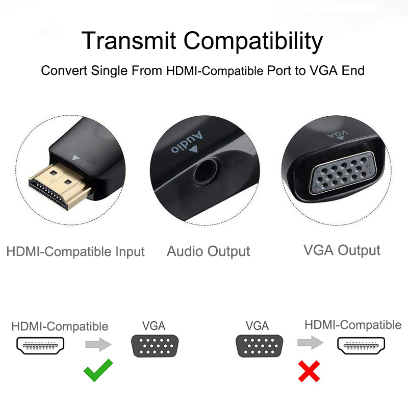 HDMI-compatibel naar VGA Kabel - Hdmi Adapter Tablet recensie en prijs