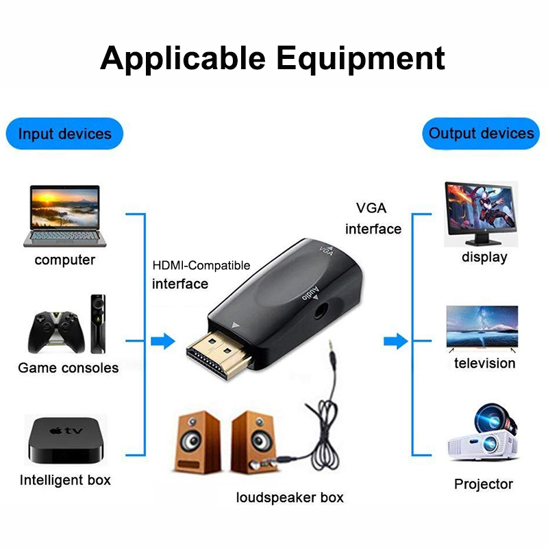 HDMI-compatibel naar VGA Kabel - Hdmi Adapter Tablet recensie en prijs