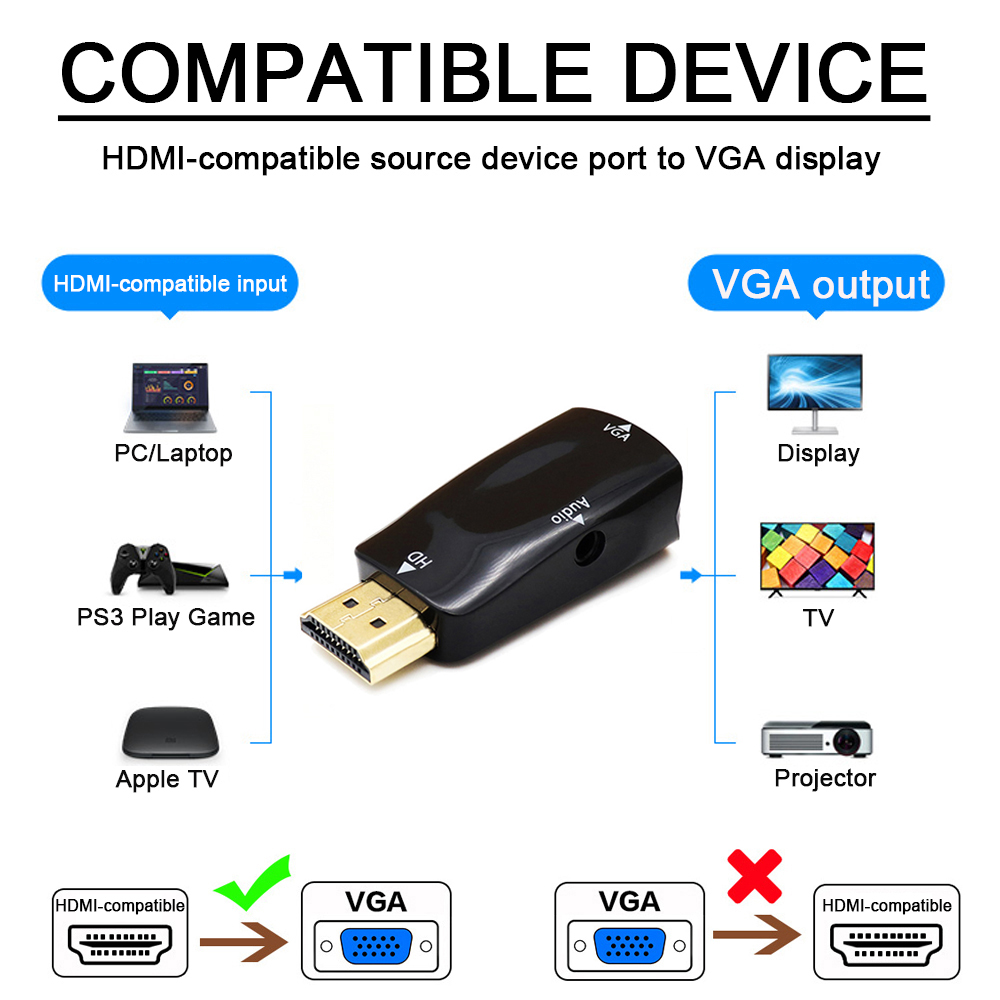 HDMI-compatibel naar VGA-adapt - Hdmi Adapter Tablet recensie en prijs