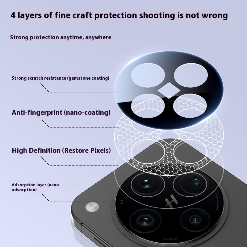 3D Terug Camera Lens Glas Cove - Oppo Tablet Accessories recensie en prijs