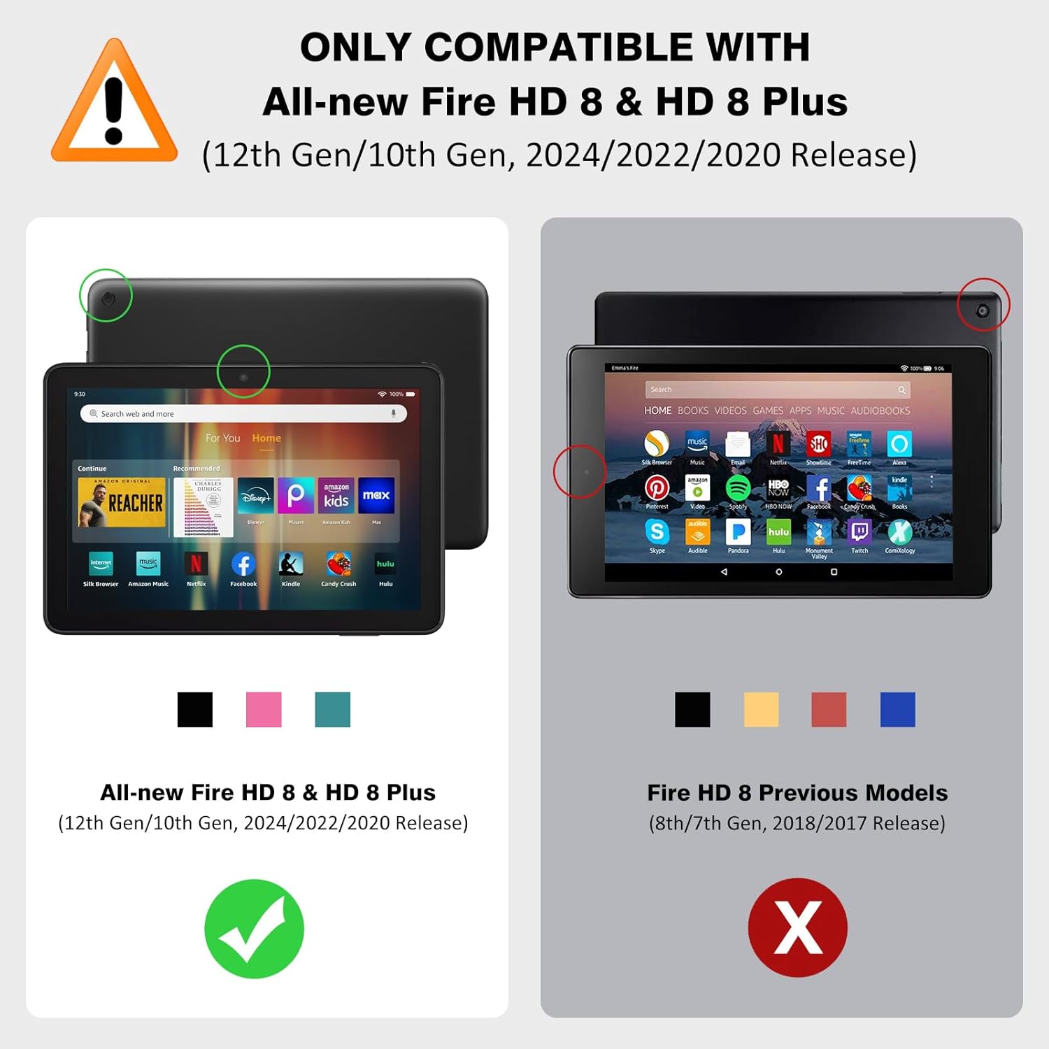 Schermbeschermer voor Fire HD  - Temu Tablet Accessories recensie en prijs
