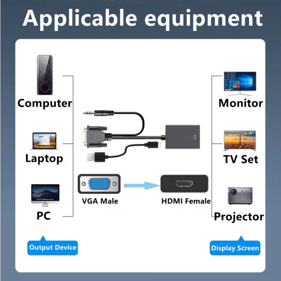 HD 1080P VGA naar HDMI adapter - Hdmi Adapter Tablet recensie en prijs