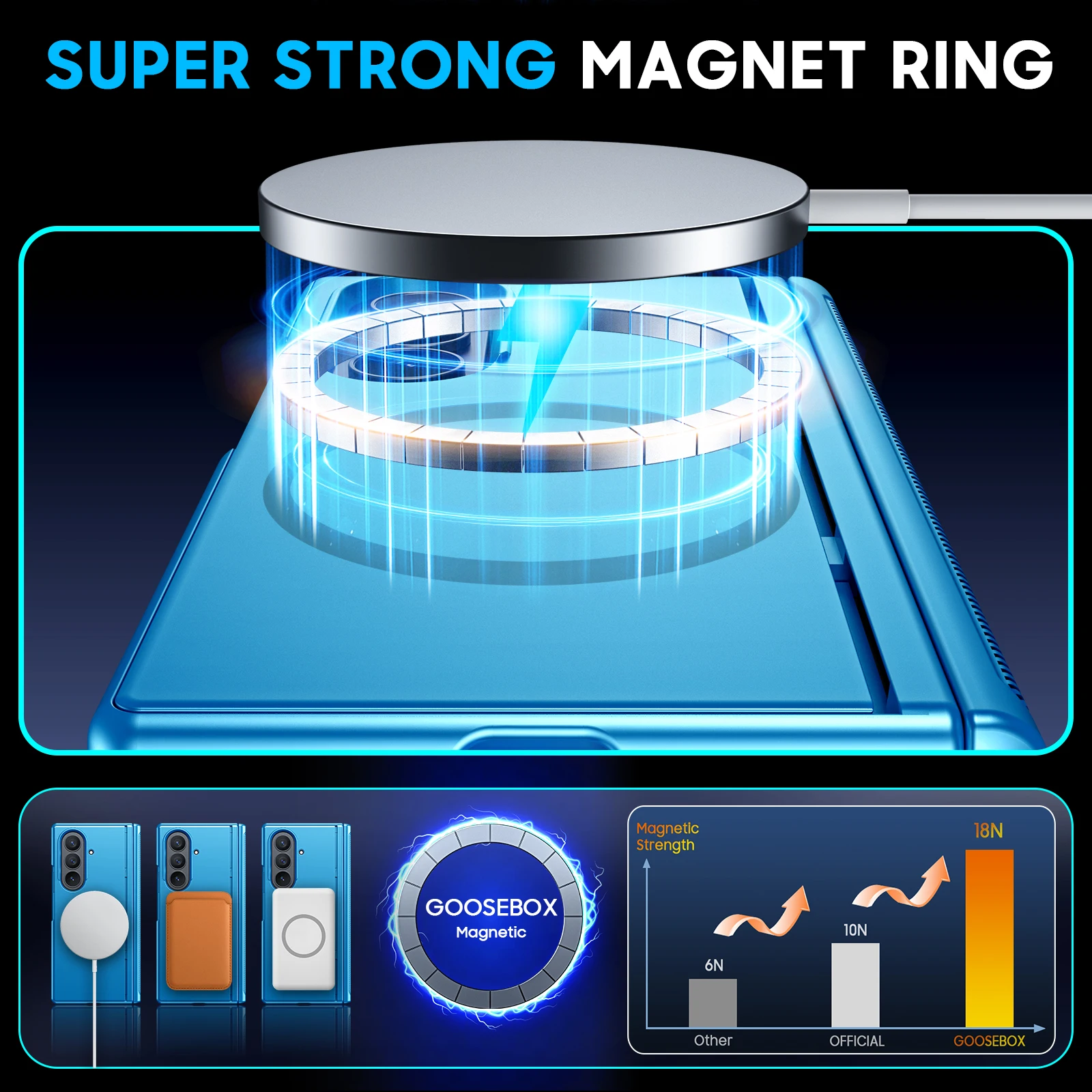 Magnetische hoes voor Samsung  - Windows Tablet Accessories recensie en prijs