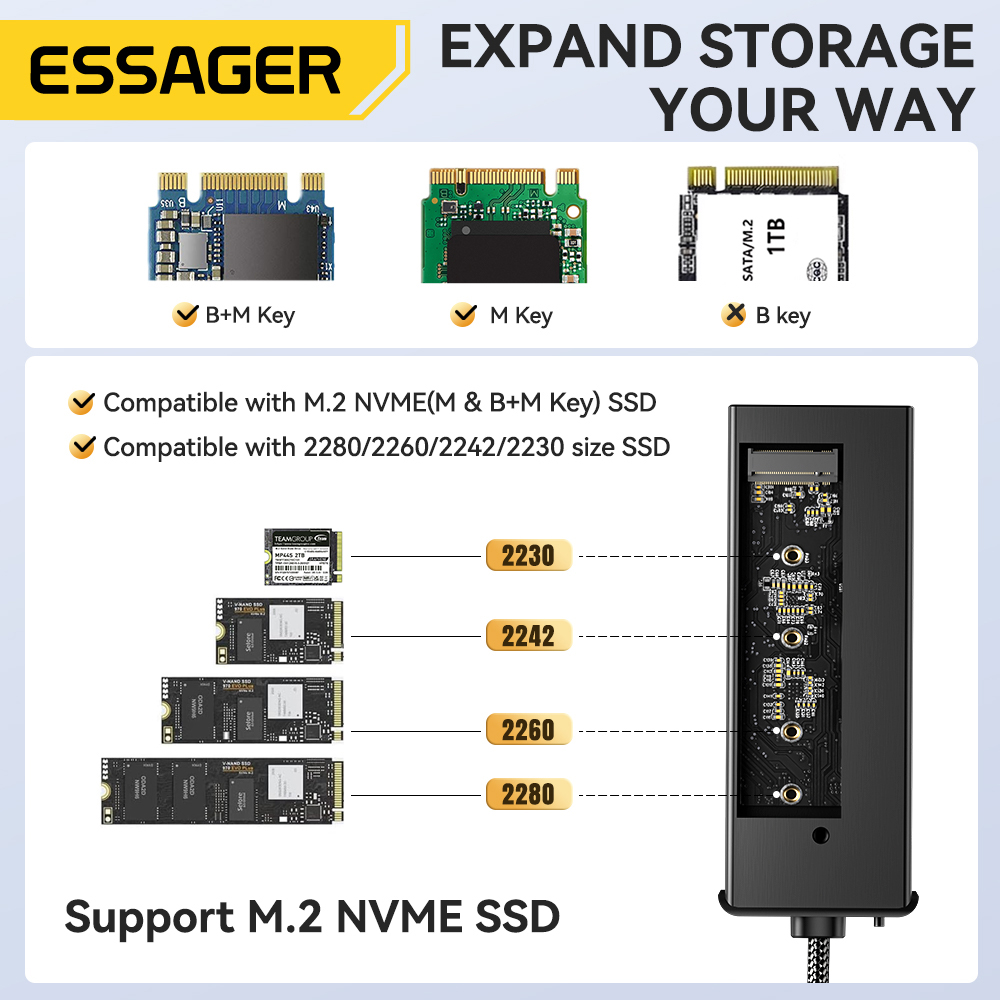 Essager USB C Hub Met M.2 SSD  - Hdmi Adapter Tablet recensie en prijs