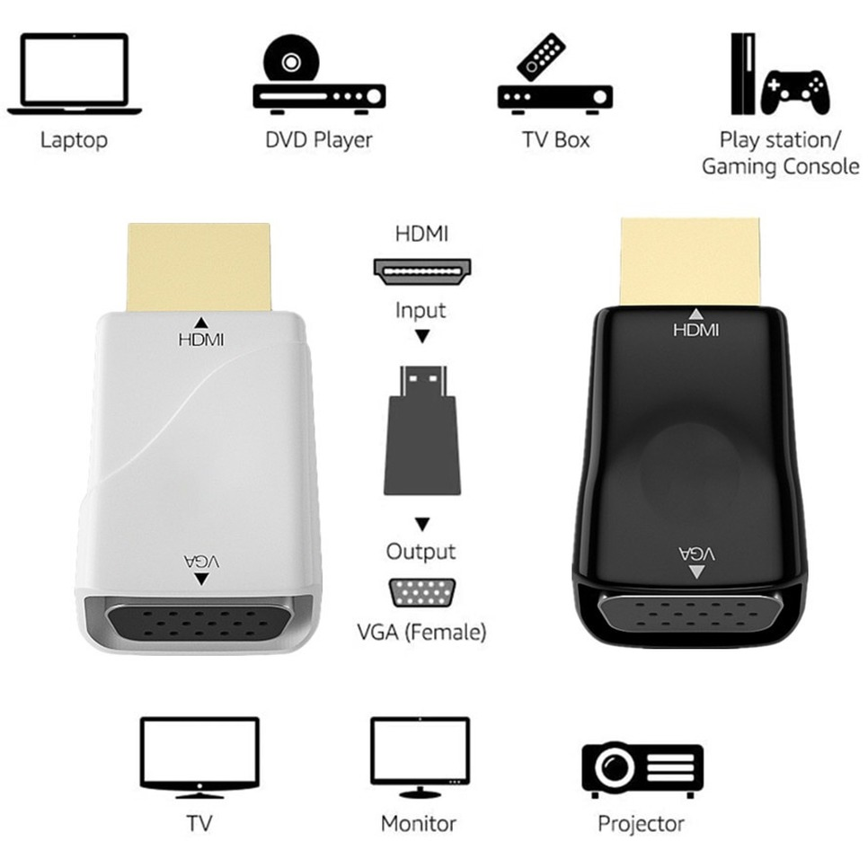 Bggqgg Hdmi-Compatibel Naar Vg - Hdmi Adapter Tablet recensie en prijs