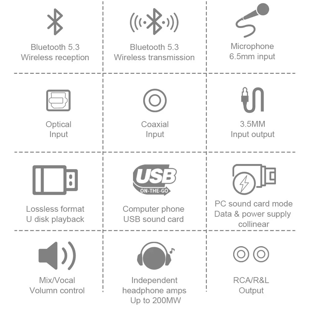 AYINO DA310B 2In1 Bluetooth 5. - Hdmi Adapter Tablet recensie en prijs
